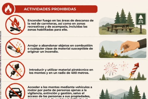 Medidas extraordinarias en Aragón con motivo del eclipse solar del 12 de agosto